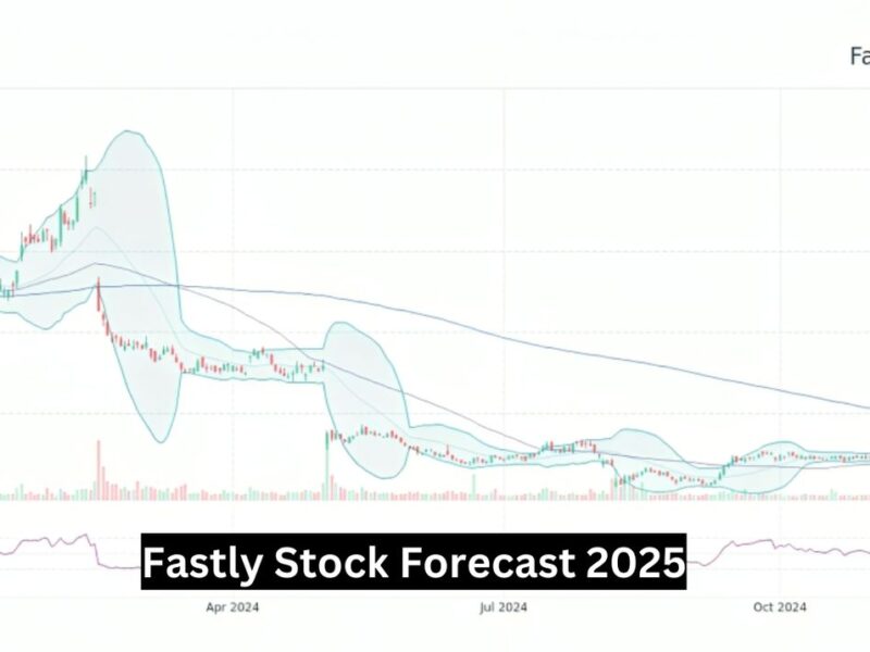 Fastly Stock Forecast 2025