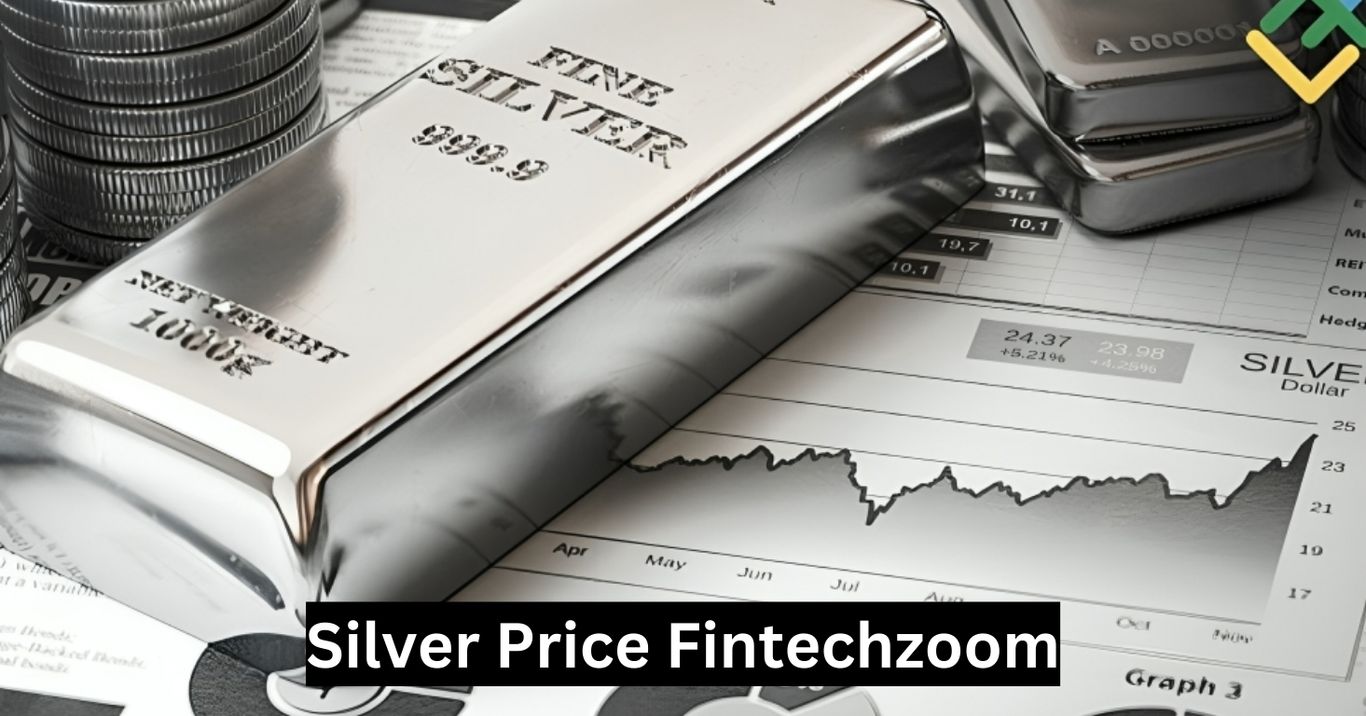 silver price fintechzoom